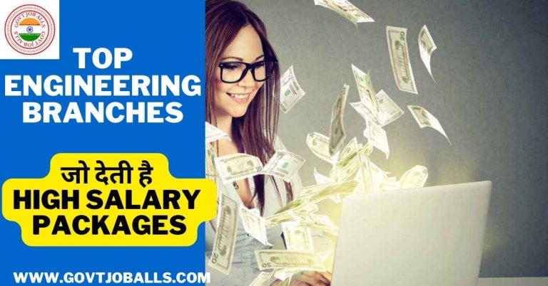 Top Engineering Branches For High Salary